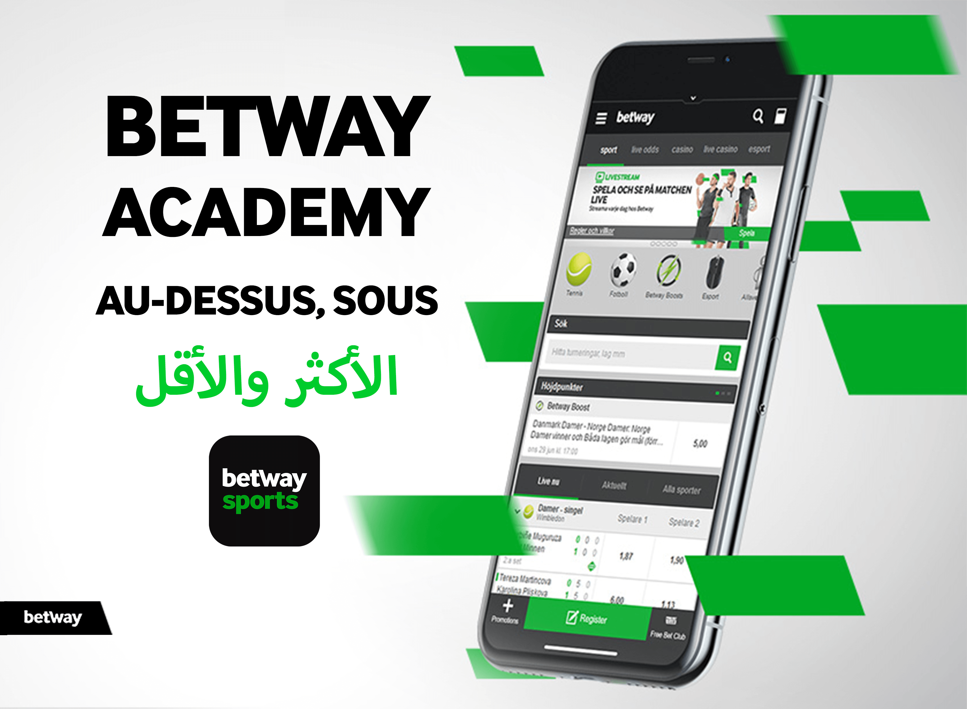 Un smartphone présentant l'application de paris sportifs Betway Arabia. L'écran affiche des options de paris et des cotes intéressantes. Le texte sur la gauche indique : « BETWAY ACADEMY AU-DESSUS, SOUS, الأكثر والأقل ». En dessous, le logo reconnaissable de Betway est niché parmi des accents verts et noirs.