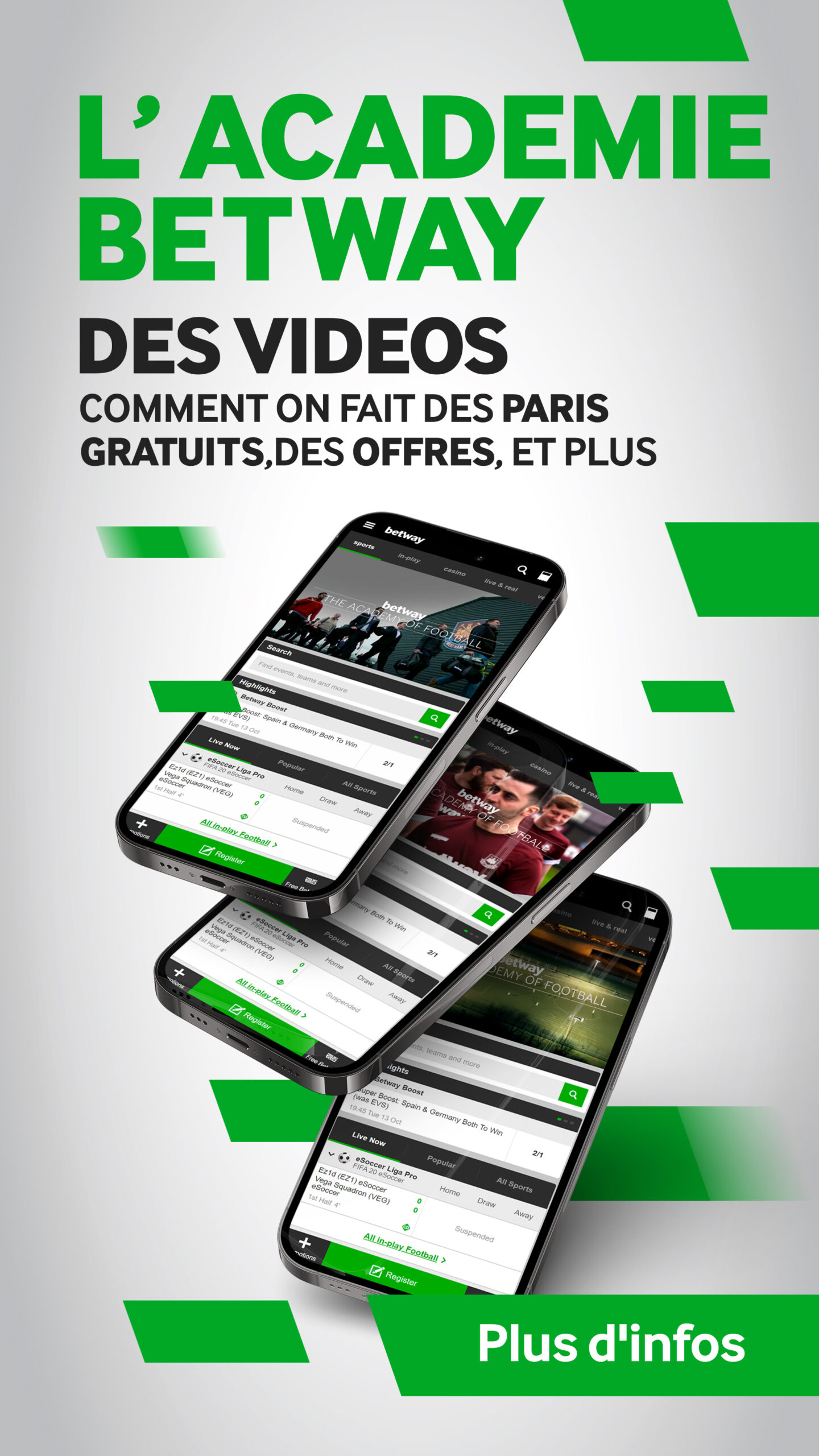 L'image montre trois smartphones équipés de l'application Betway, sur fond gris. Le texte vert et noir annonce : « L'ACADEMIE BETWAY », « DES VIDEOS », avec des informations sur les paris gratuits et les offres. Un bouton vert intitulé « Plus d'infos » donne plus de détails sur Betway Arabia.