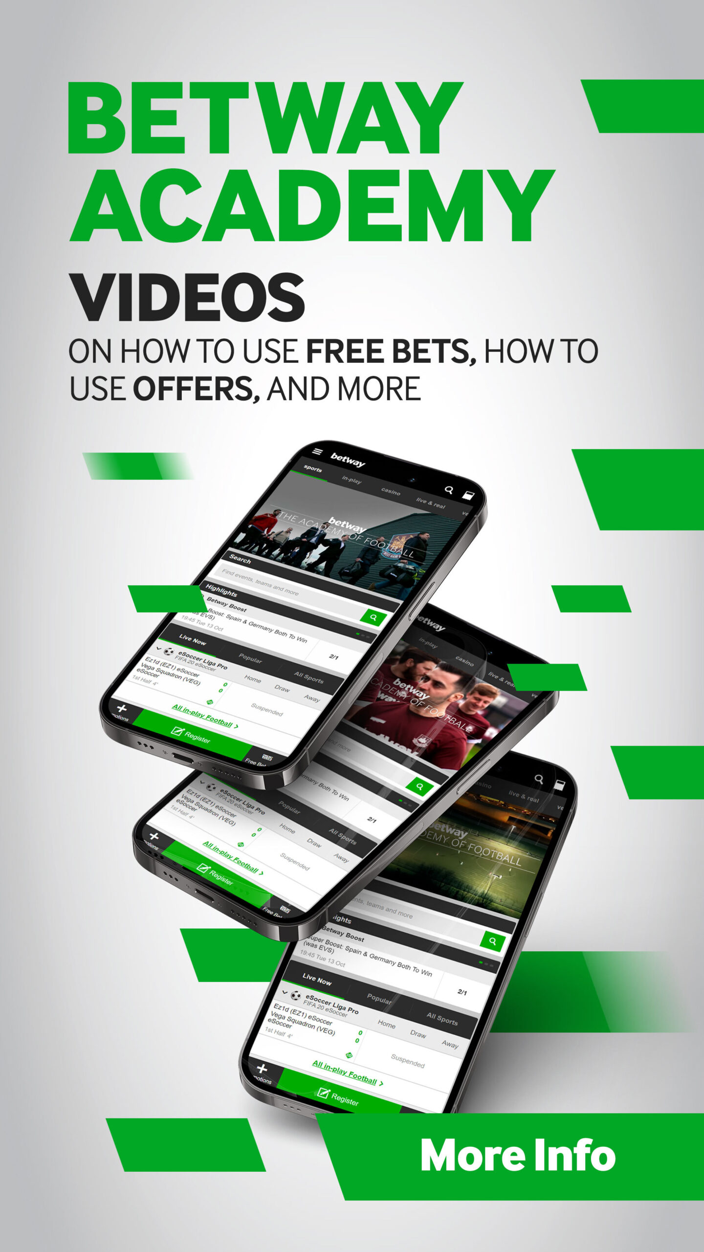 Betway academy videos